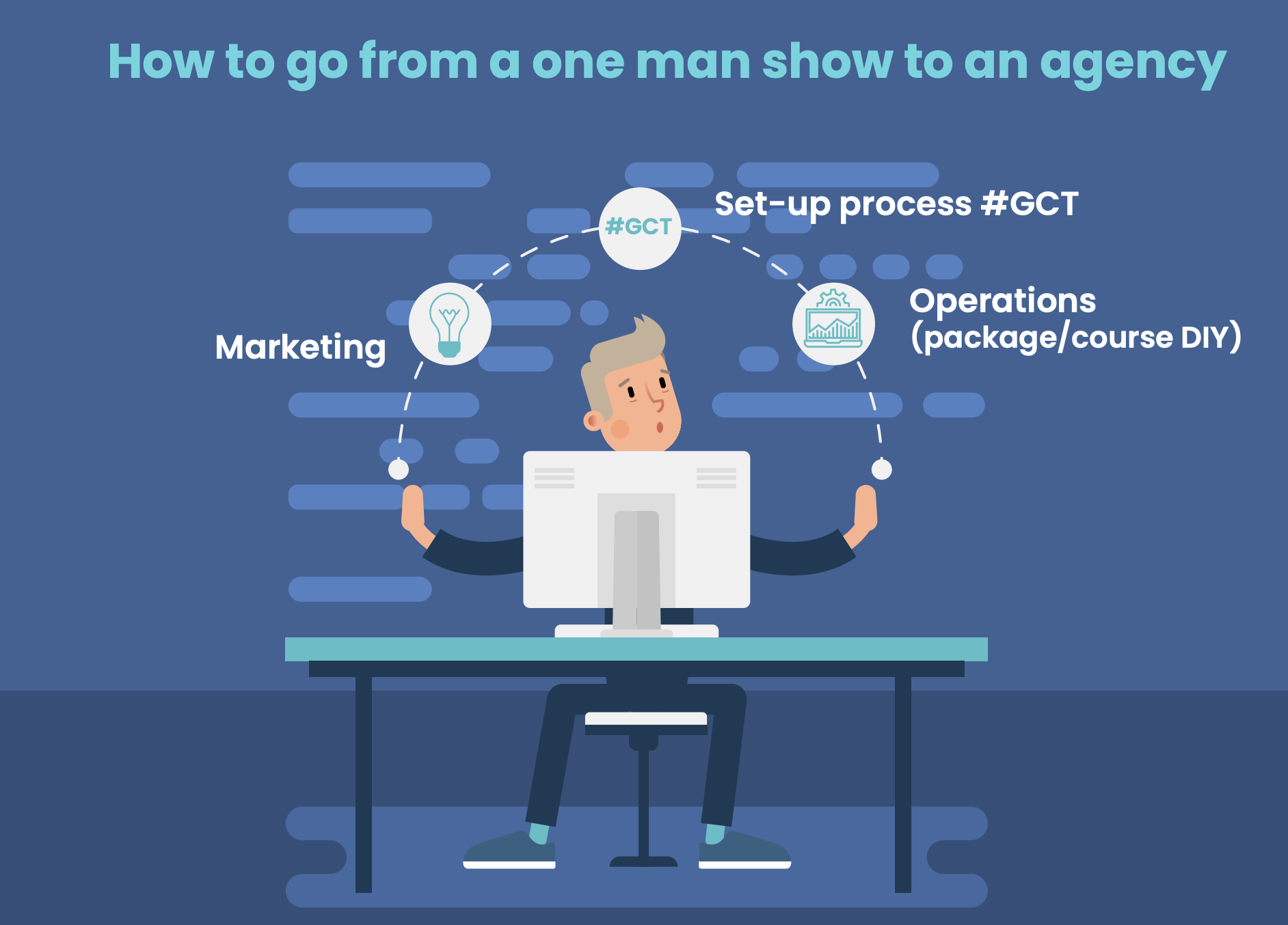 What is the most important thing to do before launching a new blog?