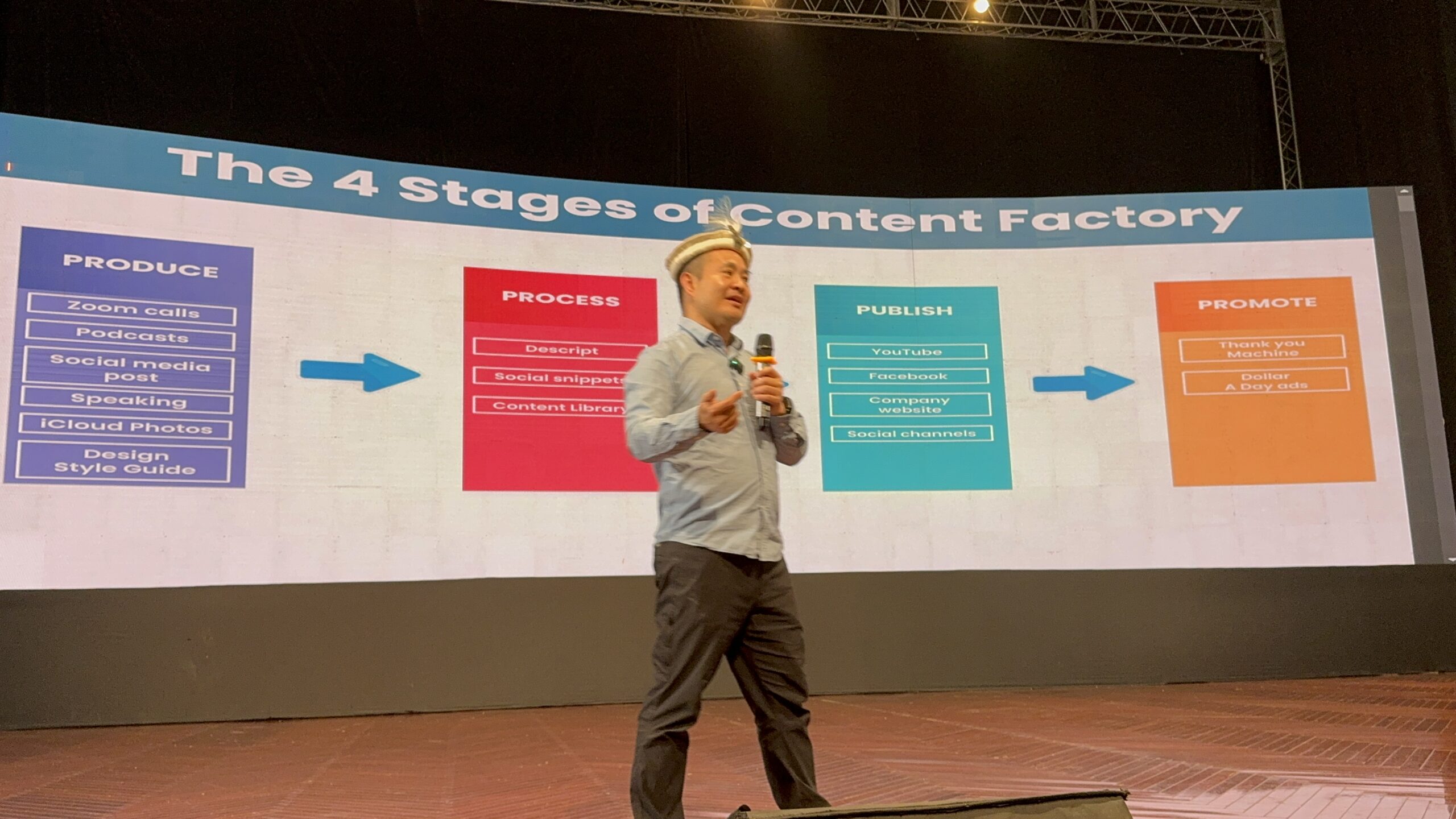 Book Dennis Yu to Speak — Keynotes & AI Agent Workshops 9 Dennis Yu with a Weird Hat