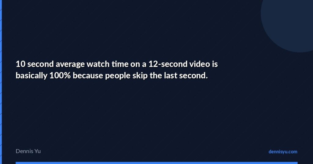 featured 10 second average watch time on a 12 second video