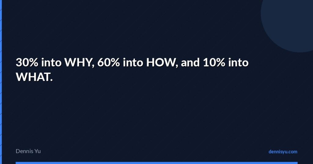 featured 30 into why 60 into how and 10 into what
