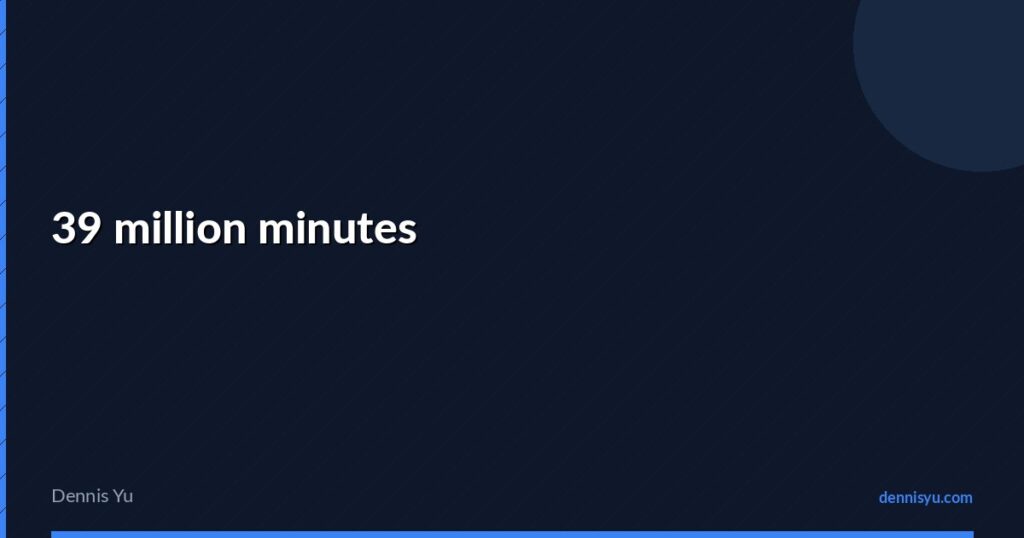featured 39 million minutes