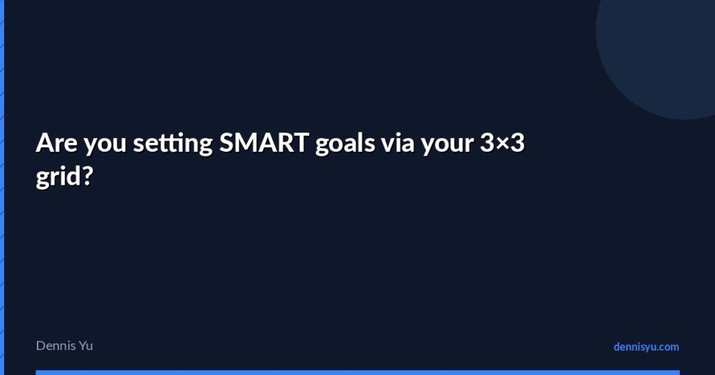 featured are you setting smart goals via your 3x3 grid