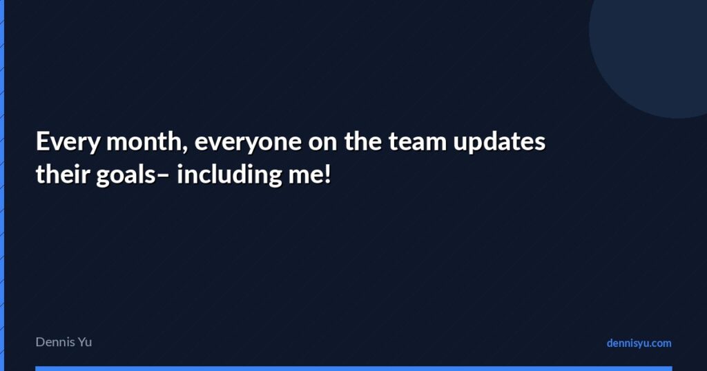 featured every month everyone on the team updates their goa