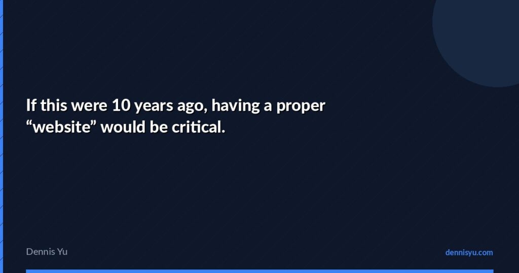 featured if this were 10 years ago having a proper website