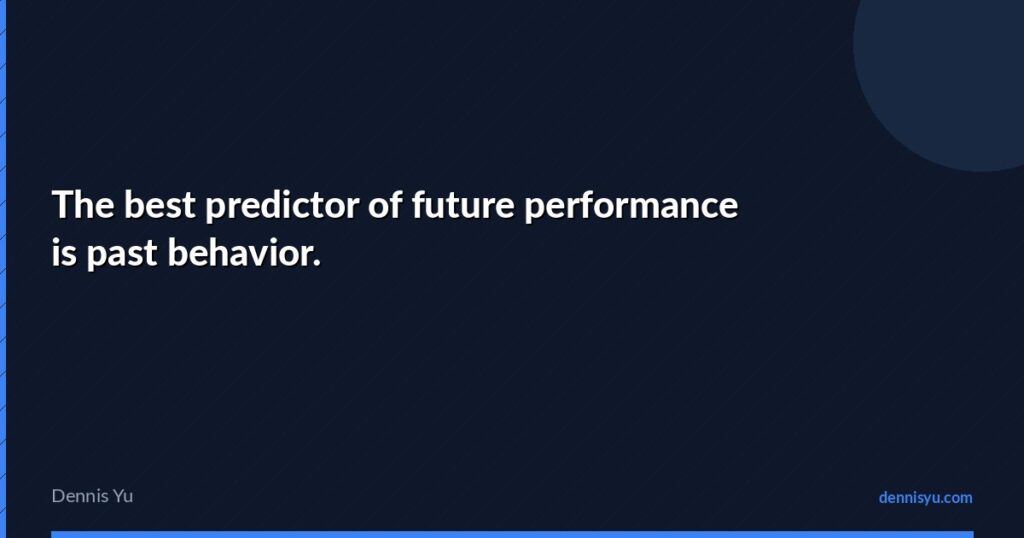 featured the best predictor of future performance is past b