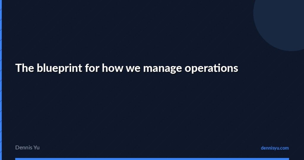 featured the blueprint for how we manage operations