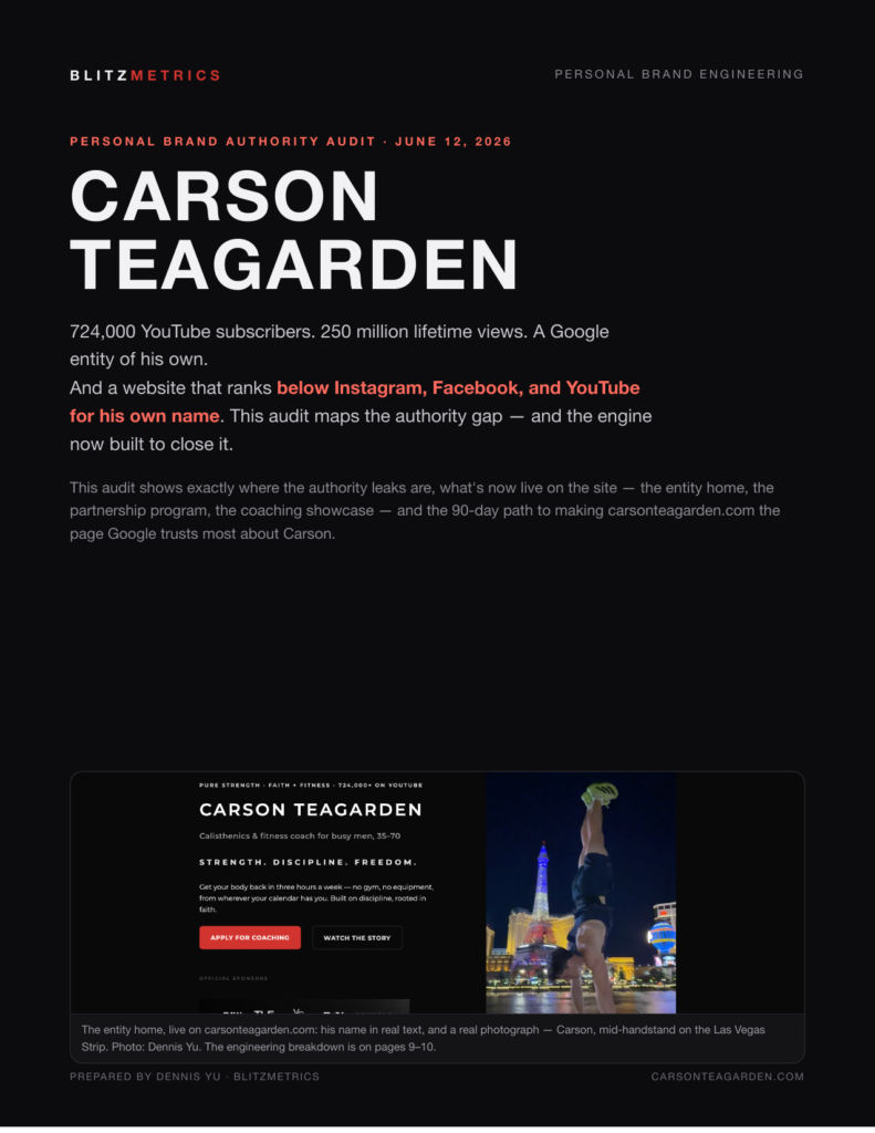 Carson Teagarden Personal Brand Authority Audit — cover