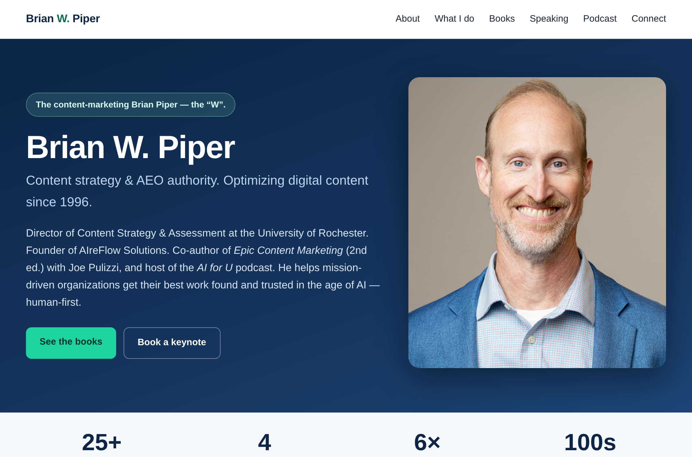 Entity-home reference site for Brian W. Piper