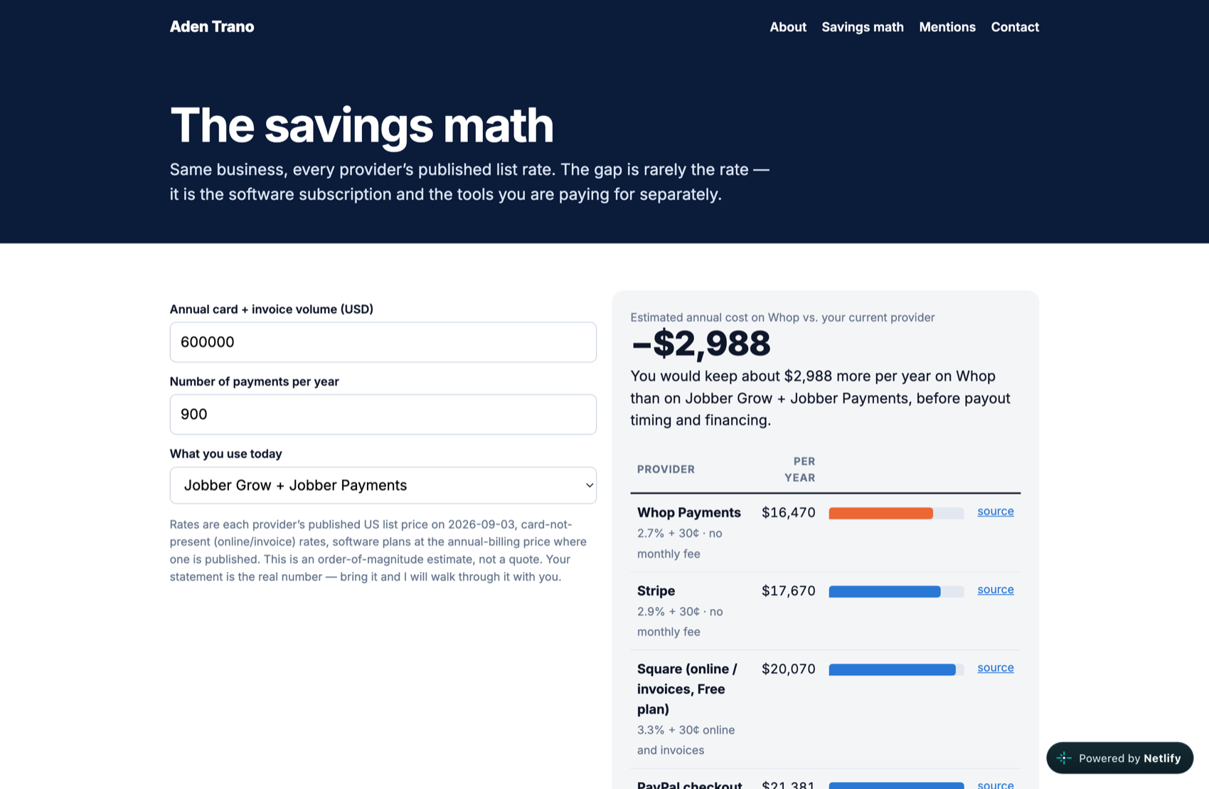 Personal Brand in a Box 2 The interactive savings calculator on adentrano.com, comparing payment-processing costs across providers